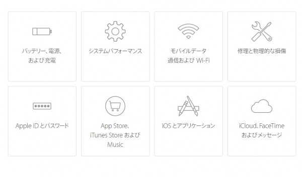 Ipod使い方まとめ Com